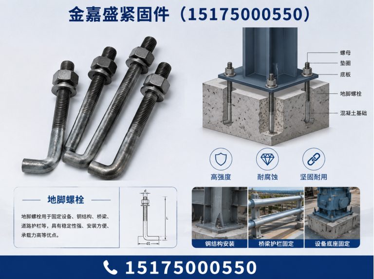 邯郸河北紧固件厂家展示图